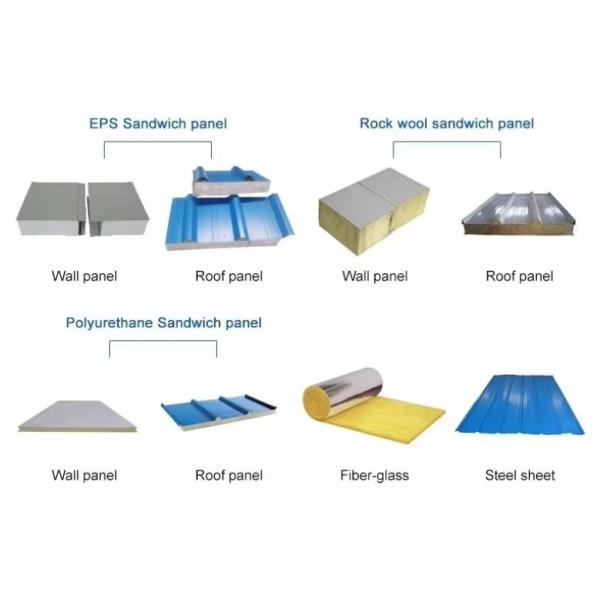 Prefab Light Steel Frame Construction Structure Modular Frame Chicken Poultry Farm House