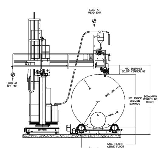 Manipulator Welding Column And Boom 3000mm Automatic Welding Machine
