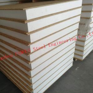 China Structural Insulated OSB EPS PU XPS PIR Sandwich Wall SIP Panels factory