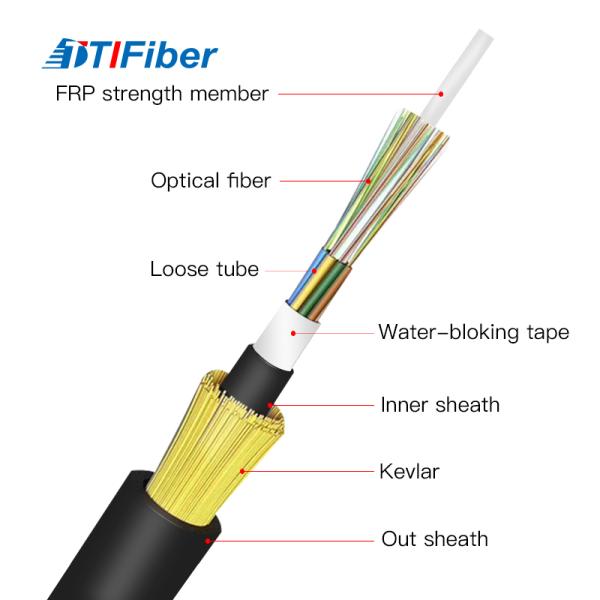 Outdoor FTTH Fiber Optic Cable