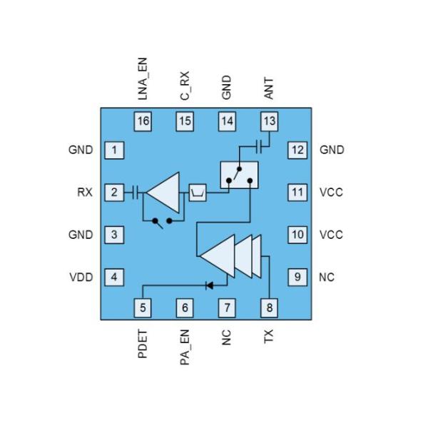 WIFI 6 Chip QPF4550TR13 WiFi Front End Module 5GHz RF Front End Module QFN-16
