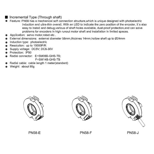 Hollow Shaft PN58 Optical Rotary Encoders Incremental Type