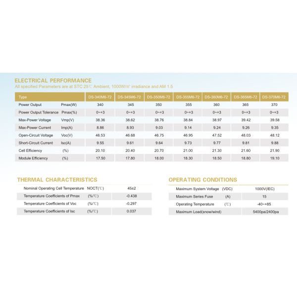 Household 340W 370W PID Free Solar Power Panel
