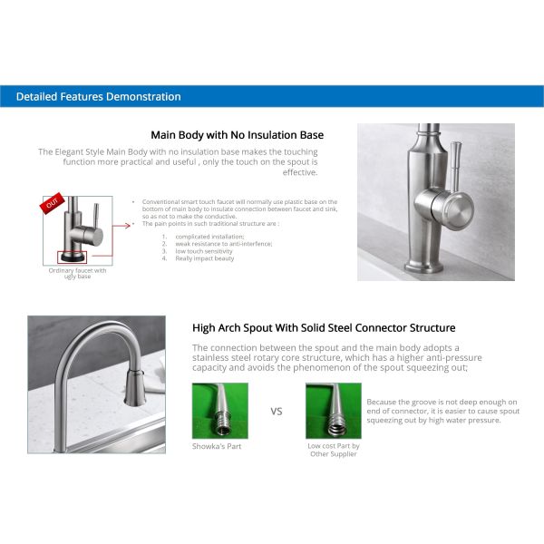 Pex Hose Deck Mounted Basin Mixer Tap