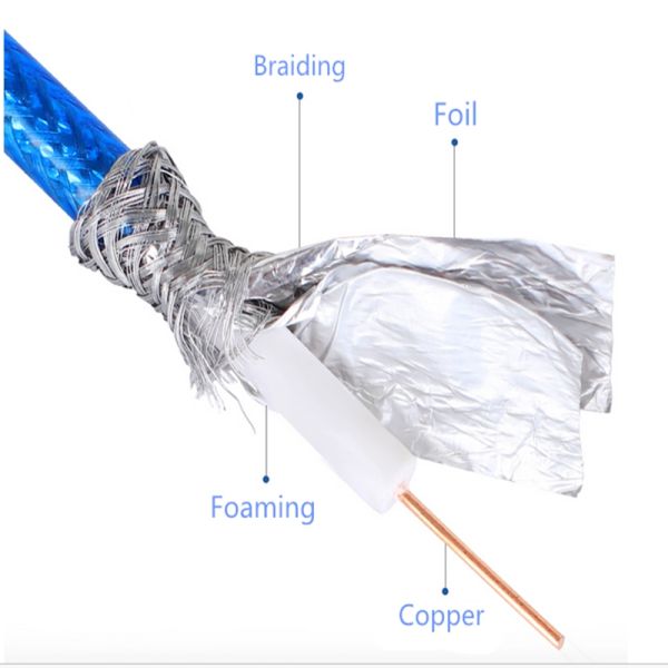 Automatic CCTV Communication Cable Making Machine One Stop Service