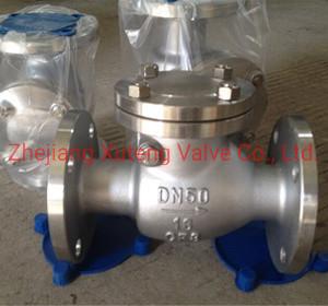 China API Wcb Lift Check Valve CE APPROVED Ddcv Double Lobe Function for Your Requirements factory