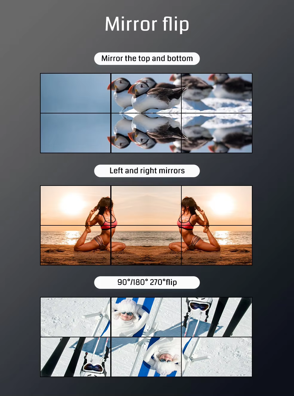 Arbitrary Angle Splicing Processing Embedded Fusion Processor 1 in 6 Out Projection Fusion Device 2x3 Embedded Projector Fusion