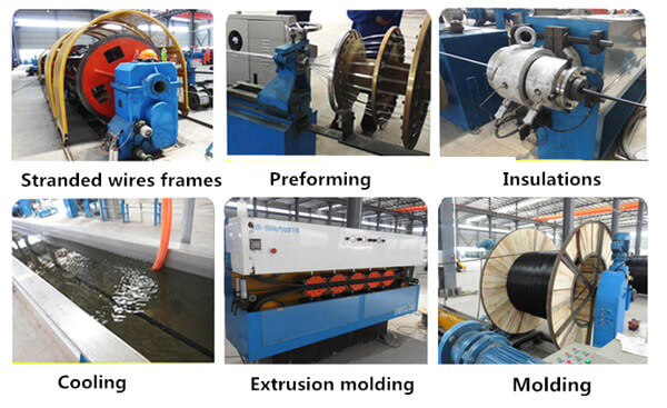 4 Core Copper Cross Linked Polyethylene Cable For Underground / Power Station