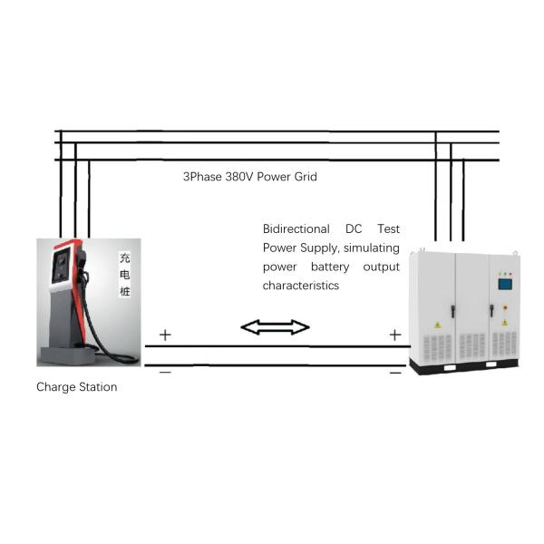 Bidirectional High Voltage Dc Power Supply For Electric Vehicle Components