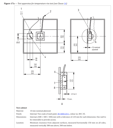 BS1363-2 Temperature Rise Test System With Dummy Front Plate Max. 45A