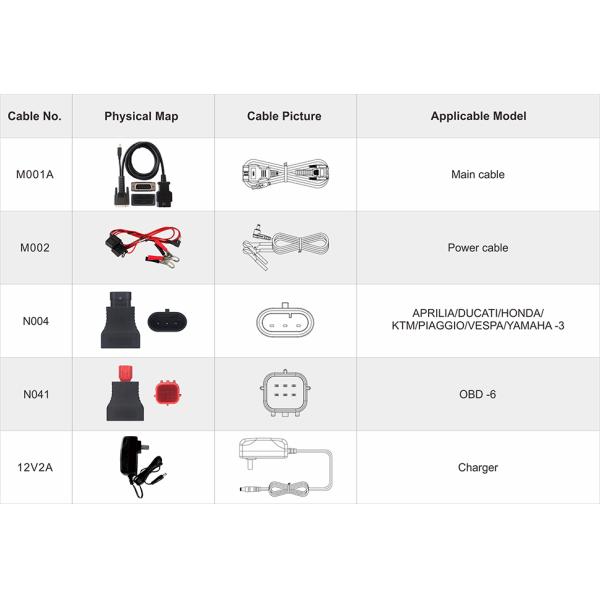 OBDSTAR ISCAN for PIAGGIO Multi Motorcycle Diagnostic and Key Programmer for APRILIA, DERBI, GILERA, MOTO GUZZI, PIAGGIO, VESPA