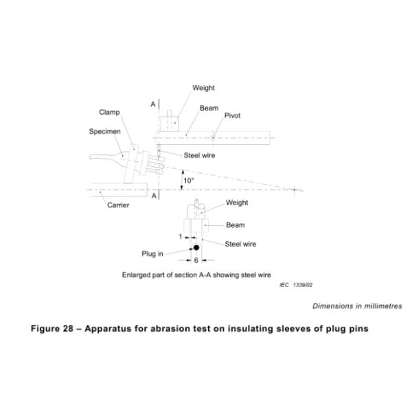 IEC60884-1 Figure 28 Apparatus For Abrasion Test On Insulating Sleeves Of Plug Pins