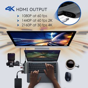 7in1 USB Dual Type-C Hub to Adapter 4K For MacBook Pro Thunderbolt 3 port USB-C