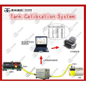 Gas station automatic tank volume table tank calibration system