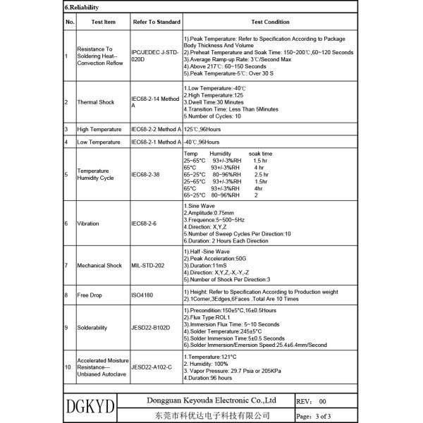 KCM4055 Ethernet Transformer 100mv 1000ma Low Rf Frequency Impedance Transformer Balun