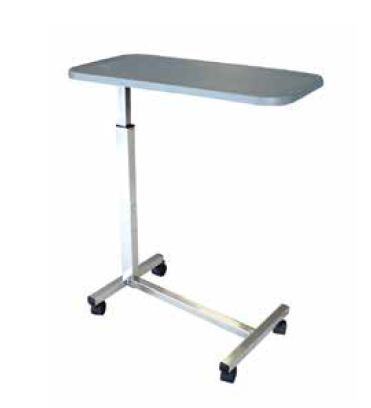 Transparent iv cannula dressing