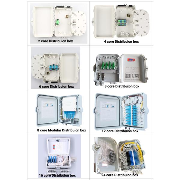 FTTH Optical Fiber Termination Box