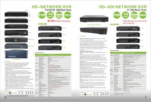 China HD-NETWORK DVR P2P,4CH,8CH,16CH,3G,HDMI1080 factory