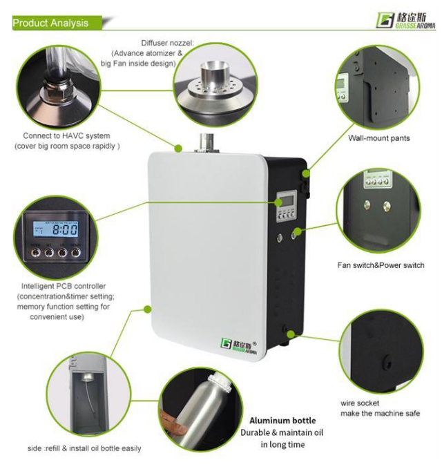 Wall Mounted HVAC Scent Diffuser Hotel Lobby Room Machine 1000ml Capacity