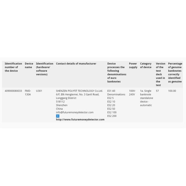 ECB100% Cheapest money detector machine MG+UV+IR Multi counterfeit money detector portable currency detector NEW USD