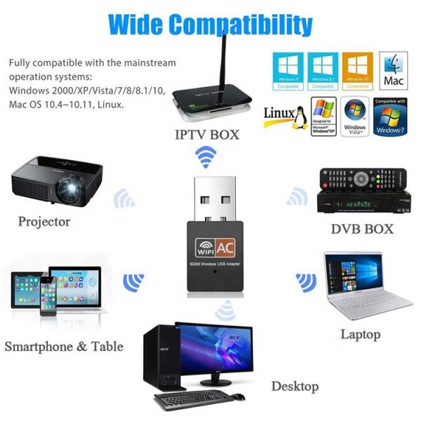 Plug and Play 10g SFP USB 3.0 to Rj45 Adapter Wireless Lan Network Interface Cards