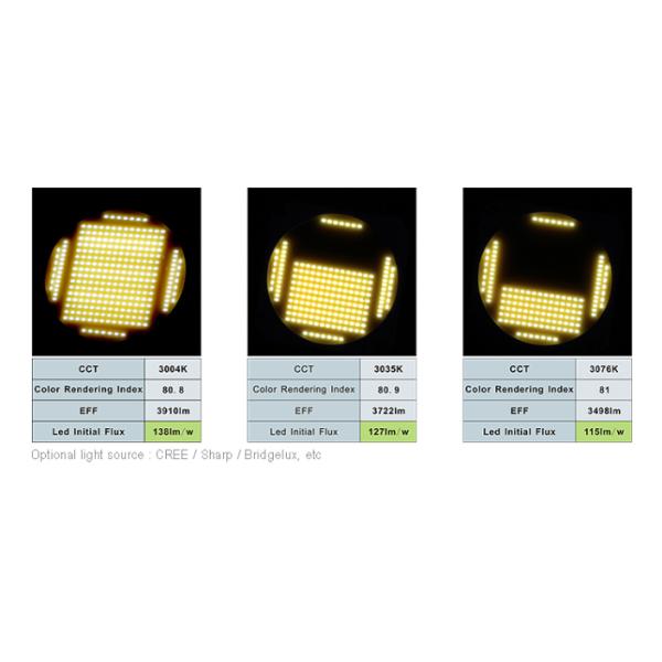 40W surface mounted LED downlight for the project lighting system