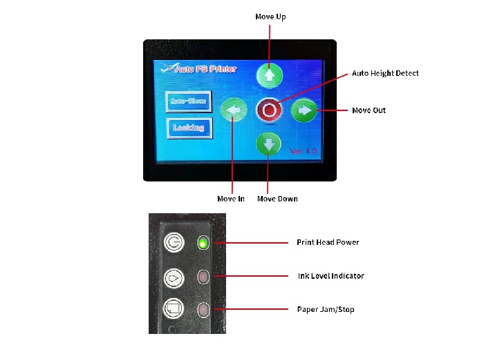 AcroRip9.0 Software Phone Case Printing Machine Smart Sensor With Embossing Effect