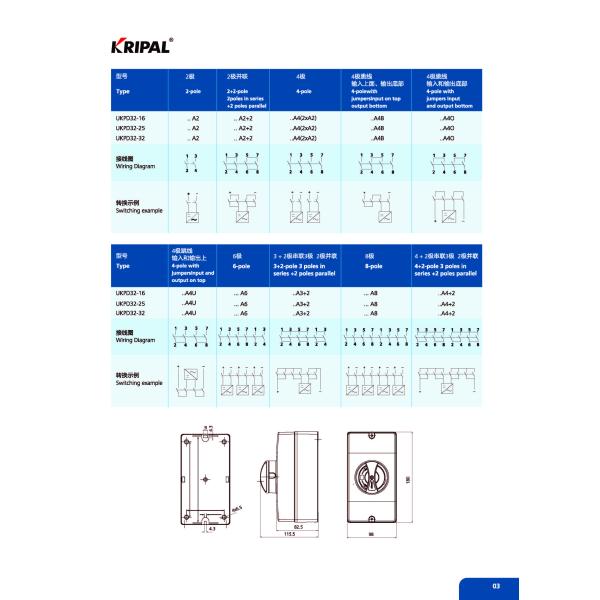 Pc 2 Pole Solar Pv Dc Isolator Switch Max Voltage 1500 With Long Life