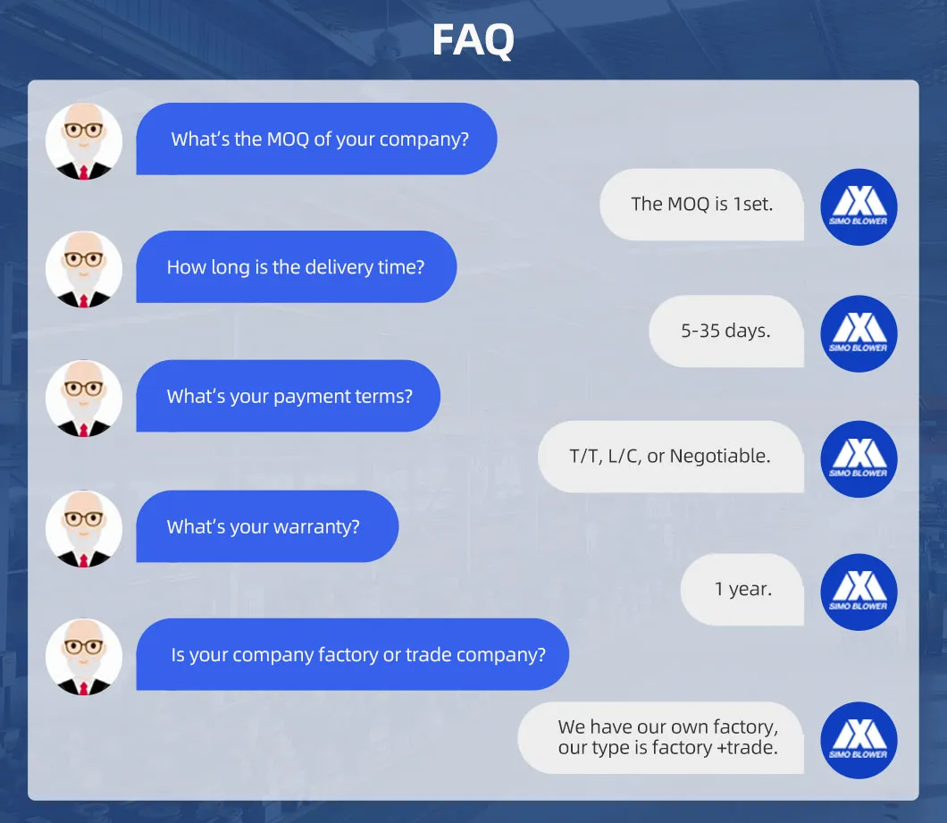 75kw Variable Frequency Explosion-Proof Motor High Pressure Centrifugal Fan Blower