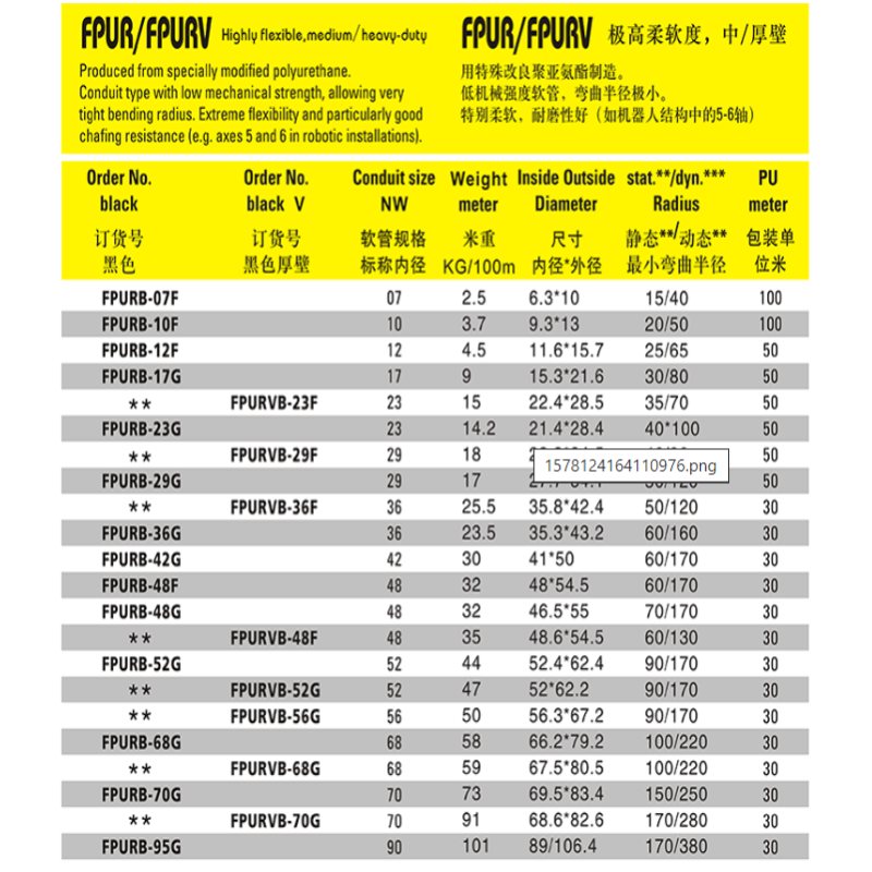 Closed Type DPS Robotic Dress Pack Components - With Spring Telescopic Structure System