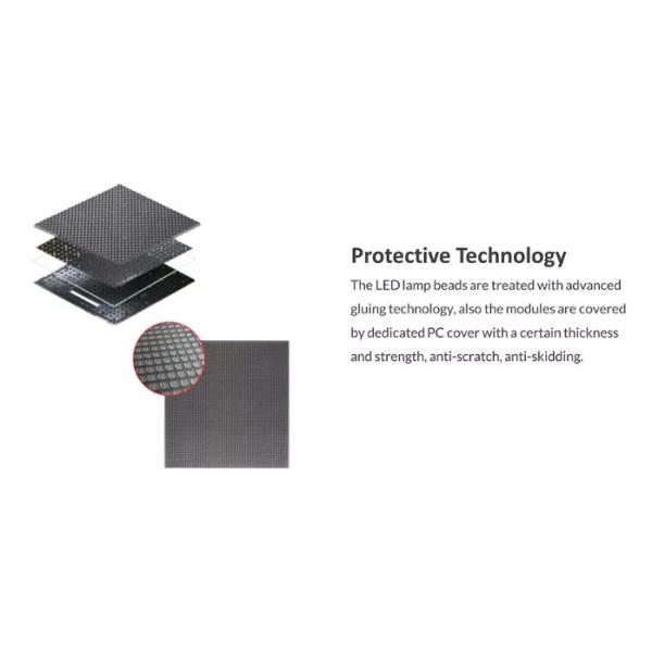 Portable 3d Interactive Led Screen Floor Tiles Panel P6.25