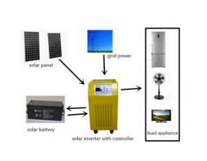 Solar Power System 5kw Solar Home System