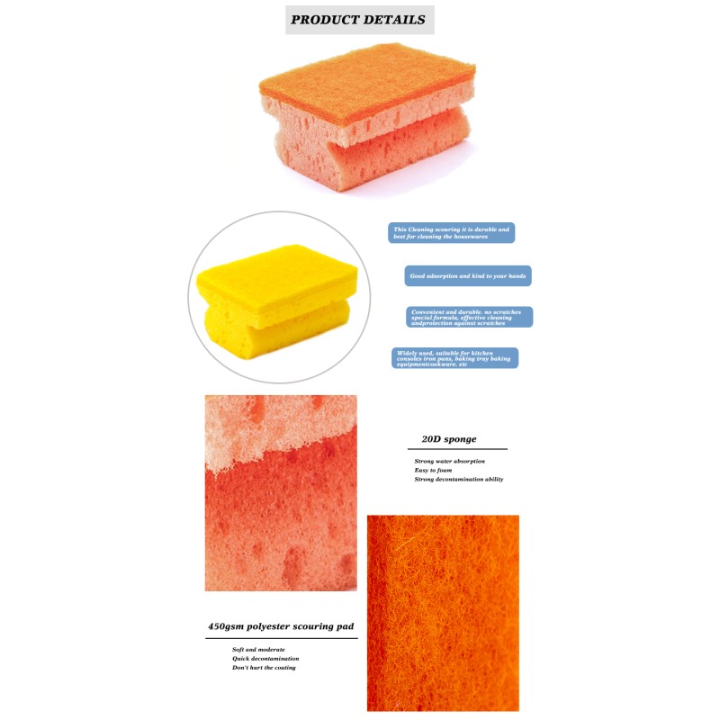 Close-up of kitchen cleaning sponge texture
