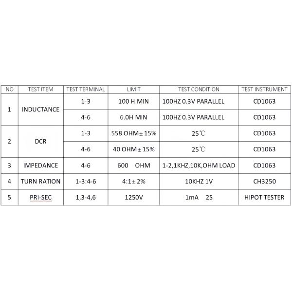 ZXY2207 Compact 10K:600 Permalloy Audio Transformer for Premium Sound Quality