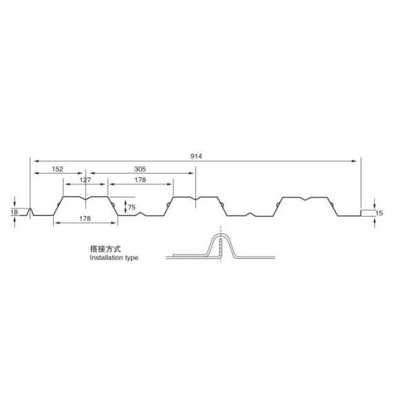 High Strength Floor Decking Forming Machine Easy Operation Low Maintenance Cost