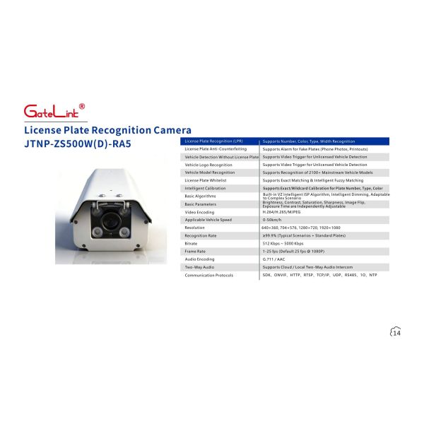 Intelligent Cloud Gate Access Platform Data Traceability Access Log Recording Value-Added Service Expansion for Property Operation and Security