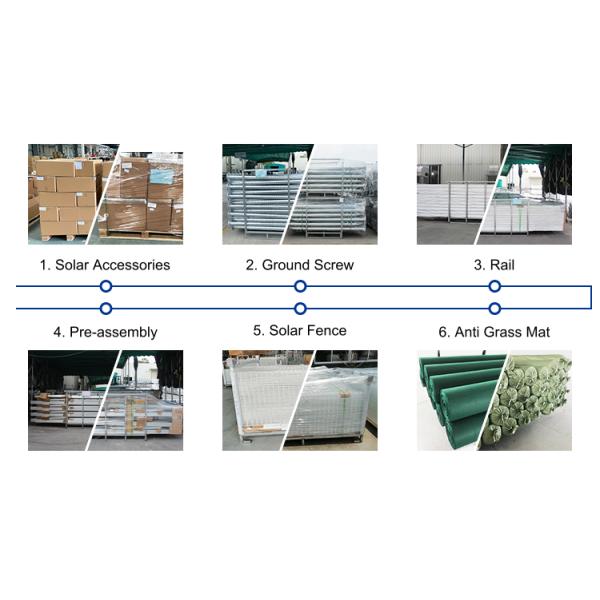 6005 T5 Aluminium Machining Parts 30~50mm Thin Film Solar Panel Clamps