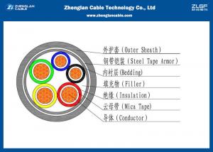 China 0.6/1kV 5 Cores XLPE Insulated Fire Rated (Armoured )Cable /ZR-YJV32(ZR-YJLV32)/ZR-YJV22(ZR-YJLV22) factory