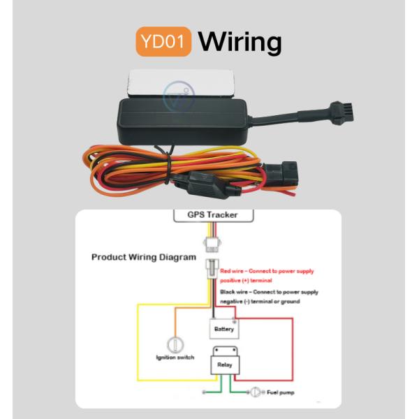 4G 3G 2G GPS Tracker For Car