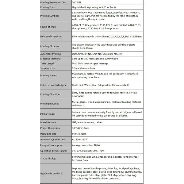 Cheap Inkjet Printer,cardboard Box Printing Machine 30 New Product 2020 Stainless Steel Provided PLC Hand Held Inkjet Printer