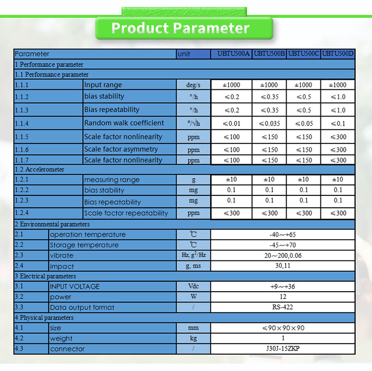 Accurate and Navigation Inertial Attitude/Azimuth Reference System Output form RS422