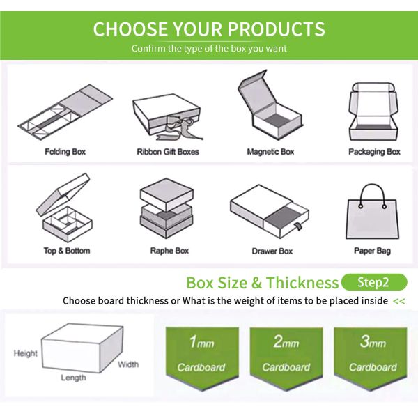 Customization Electronic Product Packaging 3c Small Batch Phone Case Packaging Box