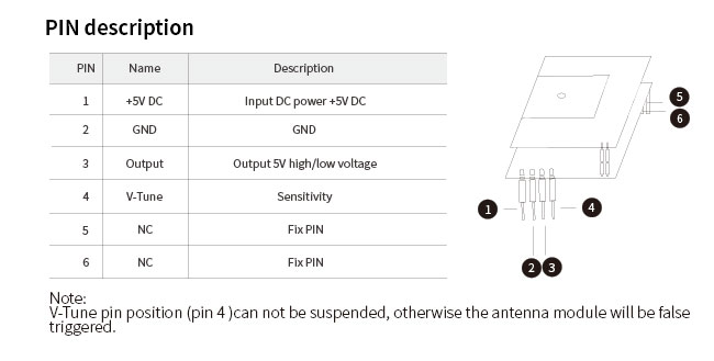 5.8G 5VDC EIRP Microwave Sensor Switch IP20 Lighting Control