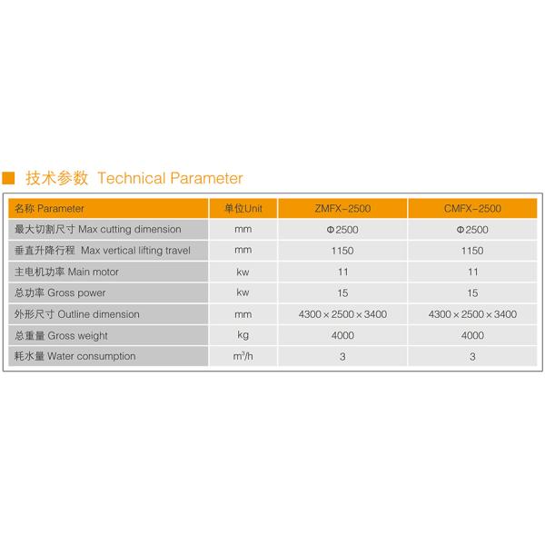 Stone Granite Block Cutting Machine CNC Column Cap Base Profiling Machine