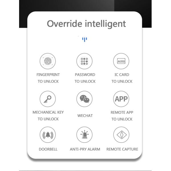 Tuya Smart Door Locks With Code Camera Fingerprint Keypad Door Lock