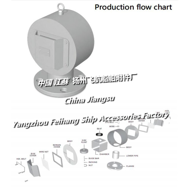 AIR VENT HEAD PIPE FORM DISC HALFBALL FLOAT
