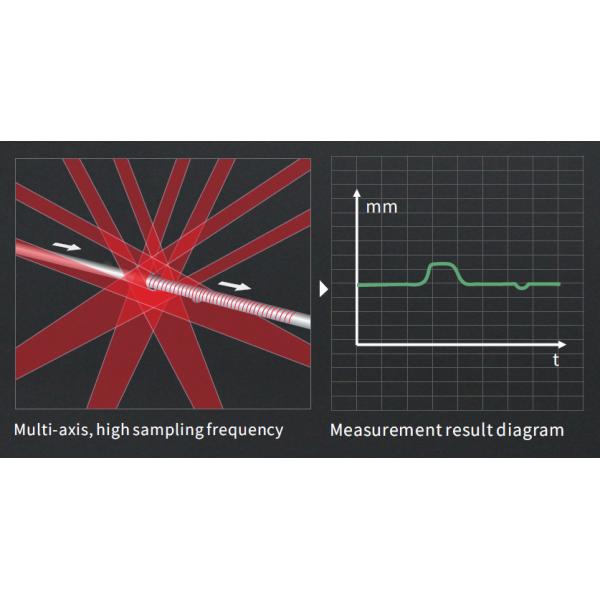 High Speed 4 Axis Laser Micrometer Diameter And Ovality Measurement Instruments