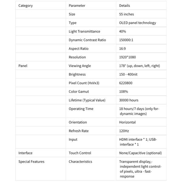 Technical parameter diagram 1 for 55-inch OLED transparent display