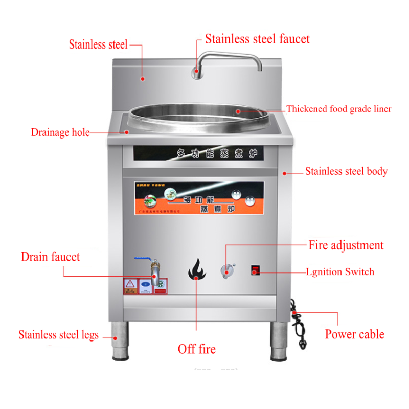 High Accuracy Kitchen Processing Equipment Non Drip Cooking Pots