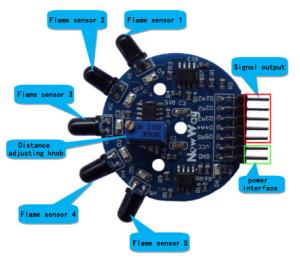 China module for Arduino  RC Car / Robotics Compatible Single Chip Microcomputer System on sale